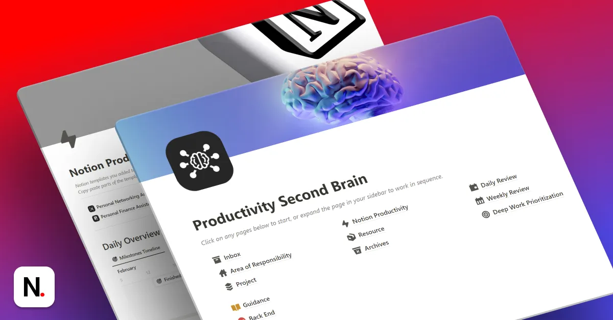 Productivity Second Brain